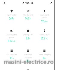 Statie de incarcare 22KW cu cablu Type 2, APP si RFID