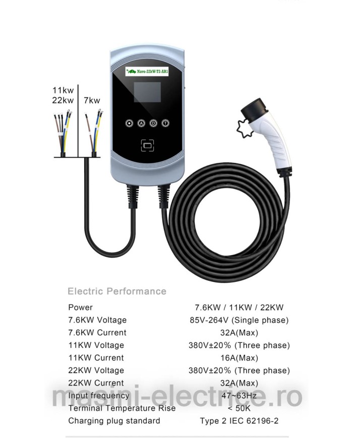 Statie de incarcare 7.4KW cu cablu Type 2, RFID si Aplicatie telefon