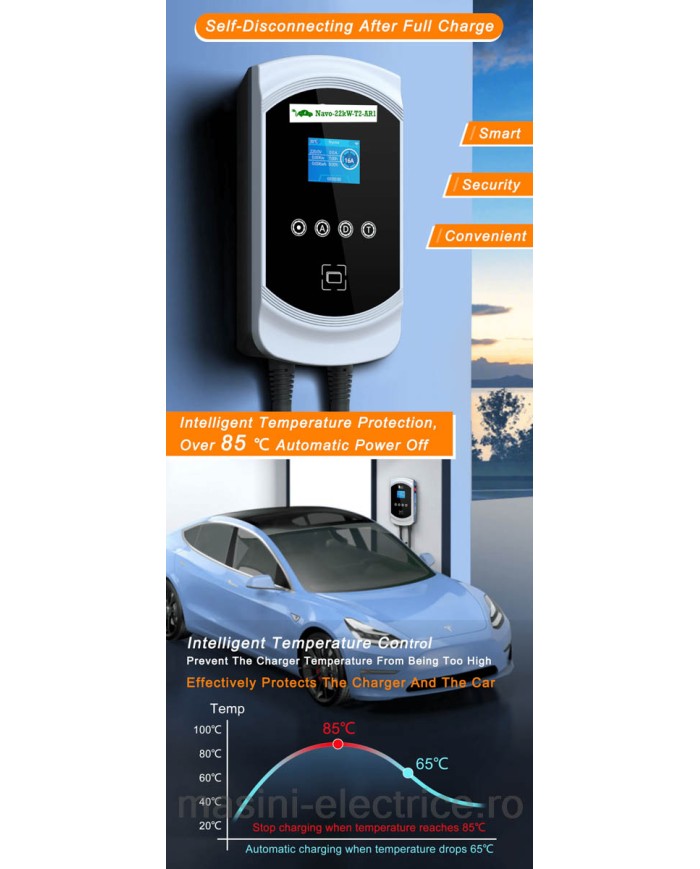 Statie de incarcare 22KW cu cablu Type 2, RFID si Aplicatie telefon