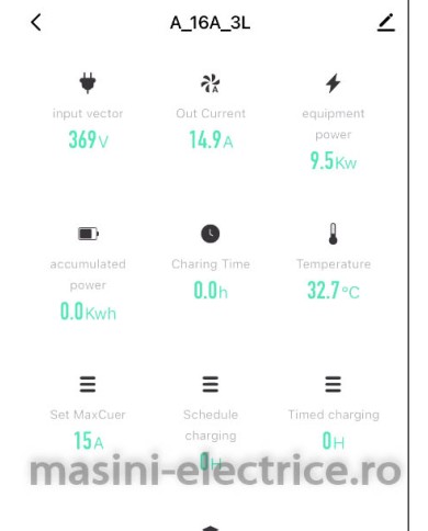 Statie de incarcare 11KW cu cablu Type 2, APP si RFID Statie de incarcare 11KW cu cablu Type 2, APP si RFID
