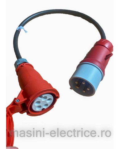 Adaptor trifazic 16A - 32A Adaptor trifazic 16A - 32A