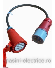 Suport de perete pentru conector Type 2 varianta inclinata