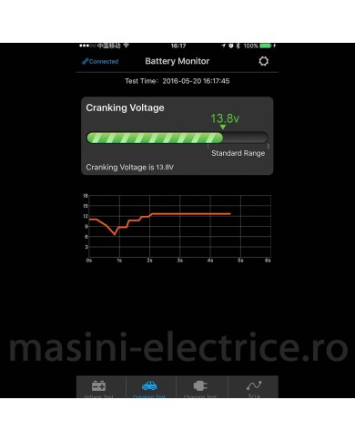 Modul bluetooth Monitorizare baterie 12V Modul bluetooth Monitorizare baterie 12V