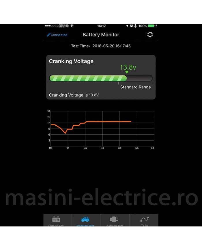 Modul bluetooth Monitorizare baterie 12V