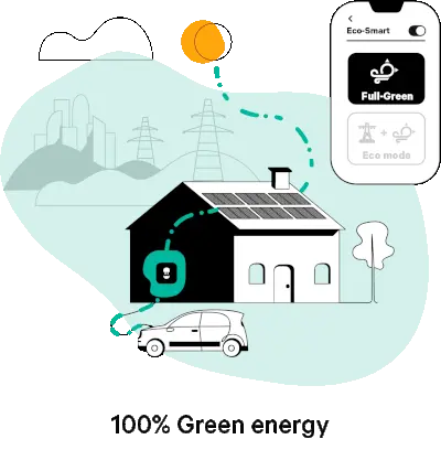 Eco smart transparent2 400w